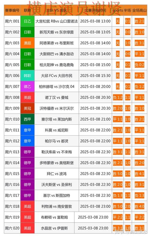 企鹅体育世界杯投注网站入口与赔率分析