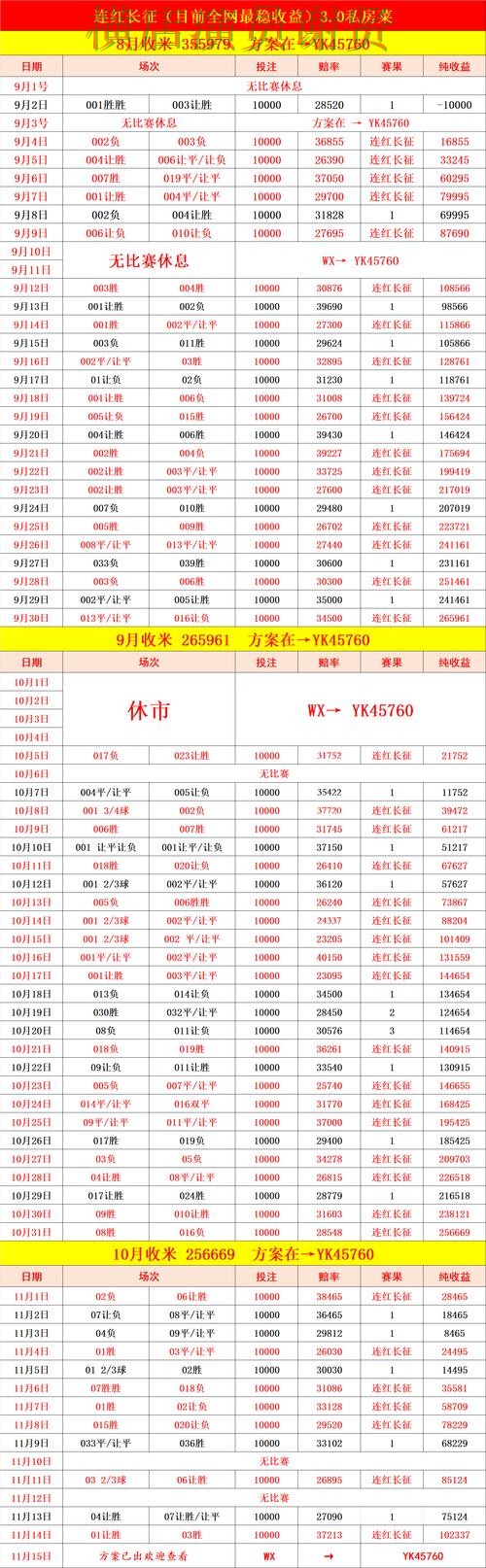企鹅体育世界杯投注网站入口与赔率分析