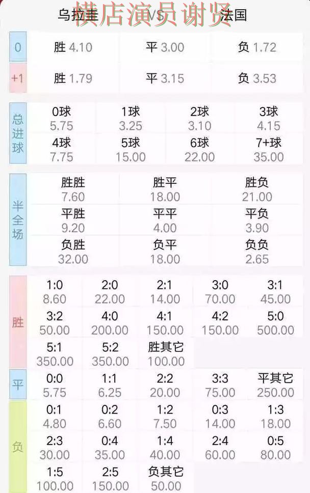 亿博世界杯赔率变化趋势与投注策略解析 亿博世界杯赔率变化趋势与投注策略解析